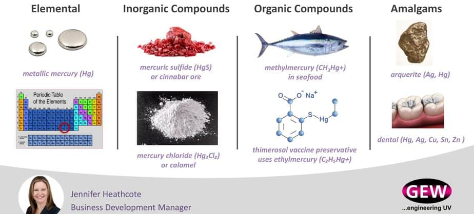 UV-Curing-Science_主图片